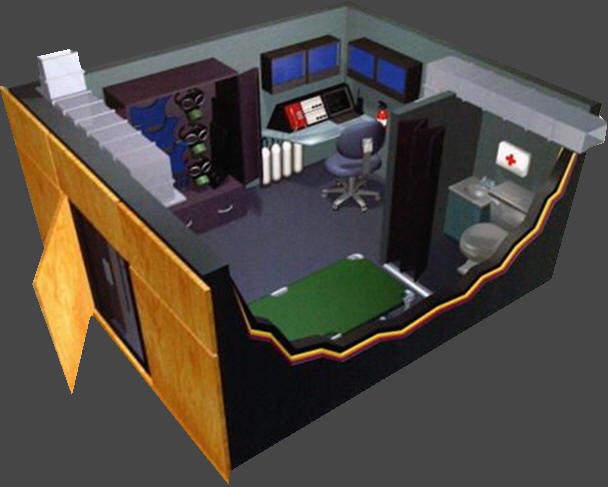 panic room av net panic room av net